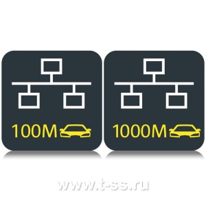 Automotive ethernet