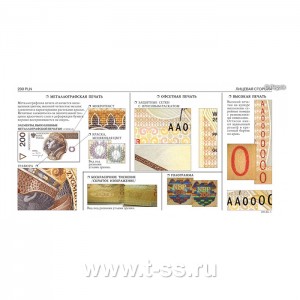 «Регула» Справочник банкнот